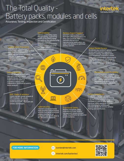 Tài liệu tải về về Pin
